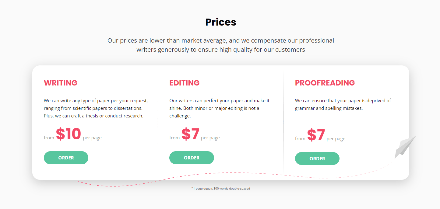 writemyessaytoday-prices